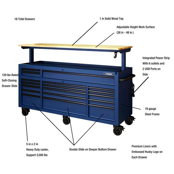 72 in. 18-Drawer Mobile Workbench with Adjustable-Height Solid Wood Top in Matte Blue