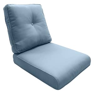 Carolina 22 in. x 24 in. 2-Piece CushionGuard Outdoor Lounge Chair Deep Seat Replacement Cushion Set in Baby Blue
