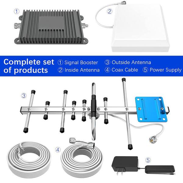 Amazon.com: Signal Processing for 5G: Algorithms and