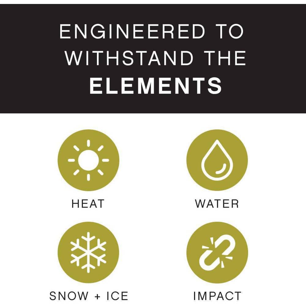 LumaCORE 475 Lumens Black Hardwired 7.5-Watt 3K LED Outdoor Spotlight with Integrated LED