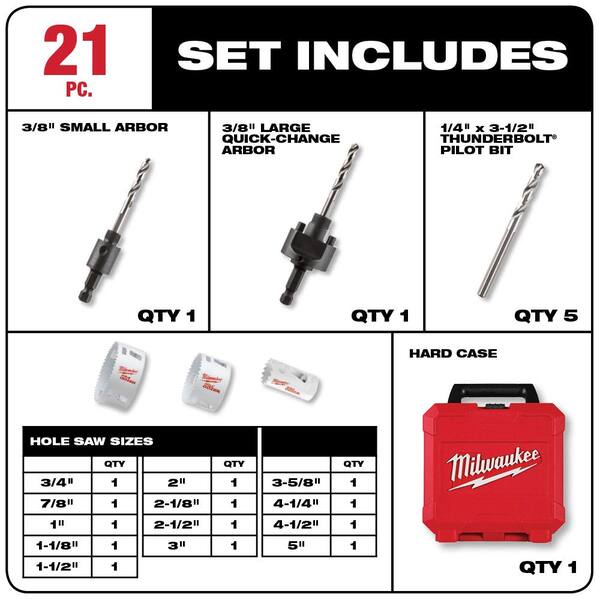 Milwaukee 21 Piece Hole Saw Kit Hot 