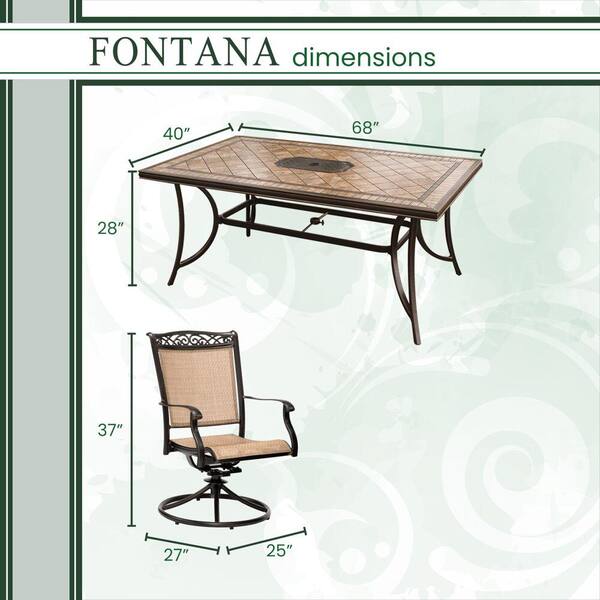 Hanover fontana 7 online piece