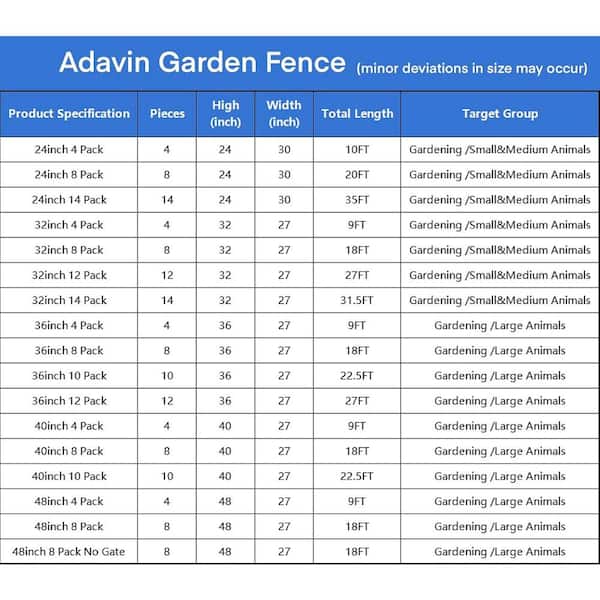 Oyezvary 48 in. Metal Garden Fence with Gate 8-Heavy Duty Panels