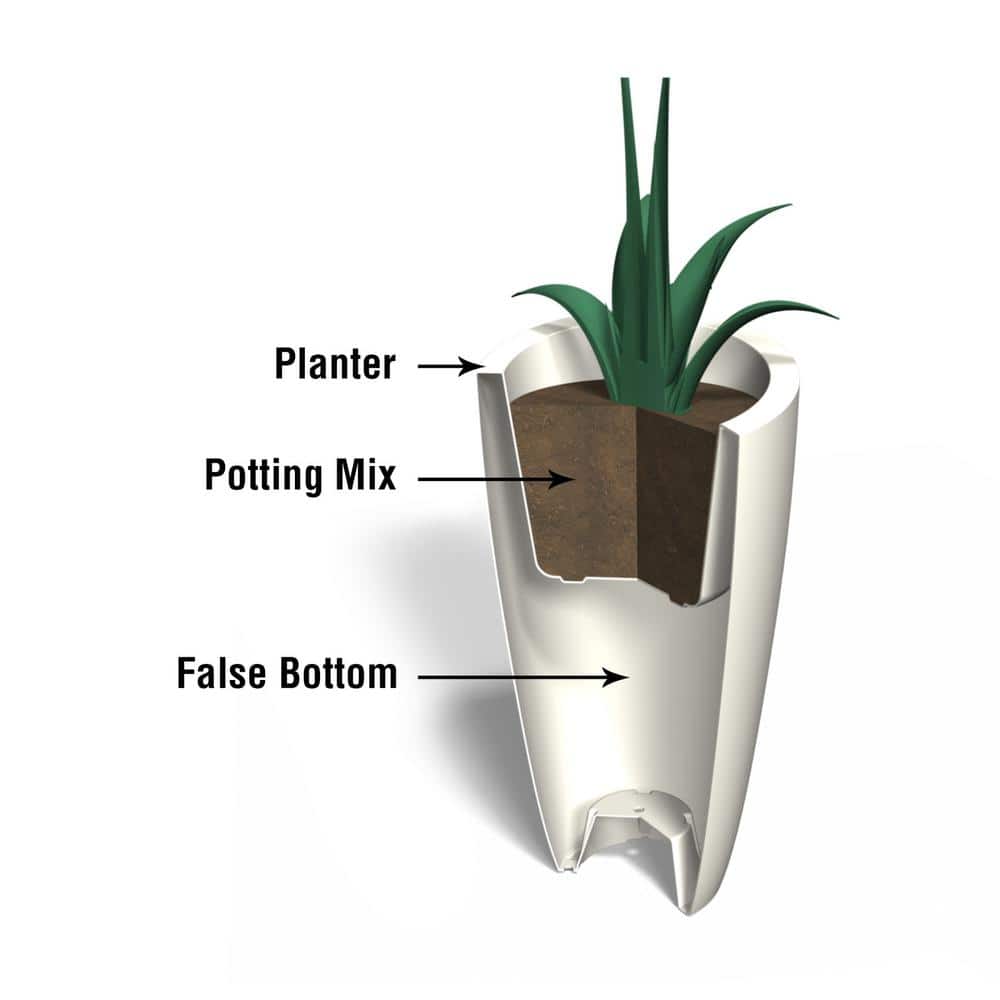 Modesto Tall White Polyethylene Resin Planter for Indoor/Outdoor Use