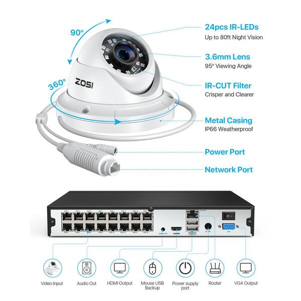  GWSECU 16 Channel Camera Systems PoE 4TB HDD, 5X Optical Zoom  AI Human Vehicle Detection, IP66 IK10 Vandal-Proof, 8X 4K Dome Audio  Security IP Camera 2.7-13.5mm Motorized Varifocal Lens, G81608MD57 