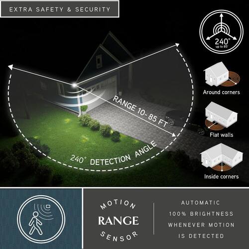 White Integrated LED Motion Sensor Dusk to Dawn Outdoor Security Flood Light - 240-Degree - 85 ft. VAXCEL Floodlights