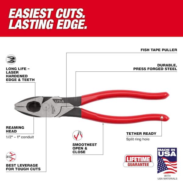 Wire Cutters , Ultra Sharp & Powerful Side-cutting Pliers with Longer Flush  Cutting Edge, Ideal Wire Cutter for Crafts, Floral, Electrical & Any Clean  Cut Needs 