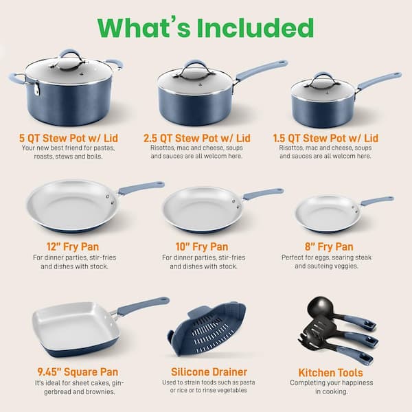  NutriChef 20-Piece Nonstick Kitchen PTFE/PFOA/PFOS-Free Heat  Resistant Silicone Handles Cookware Bakeware Set w/Saucepan, Frying Pans,  Cooking, Oven Pot, Lids, Utensil, Blue-NCCW20SBLU, One Size, Navy :  Everything Else