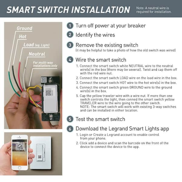 Wiring Diagram For Legrand Dimmer Switch - Wiring Diagram