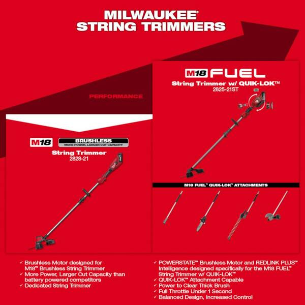 Milwaukee M18 18V Lithium-Ion Brushless Cordless String Trimmer