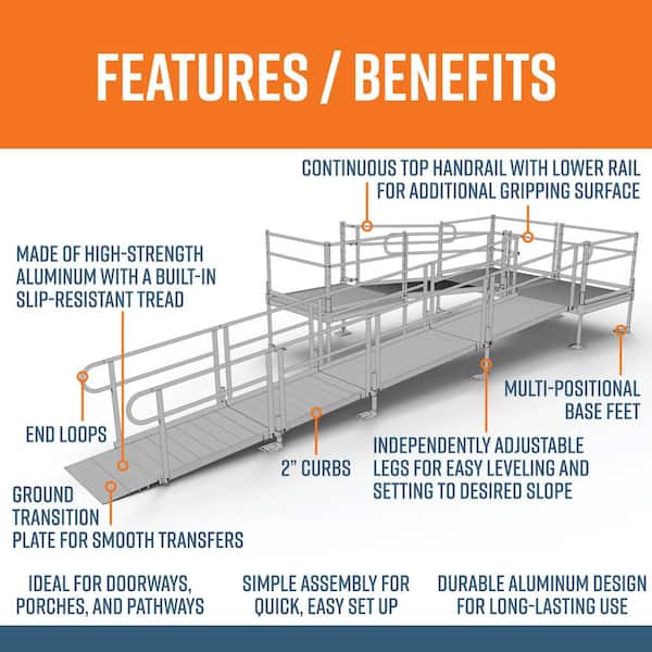 PATHWAY 26 ft. U-Shaped Aluminum Wheelchair Ramp Kit with Solid Surface Tread, 2-Line Handrails and (3) 4 ft. Platforms