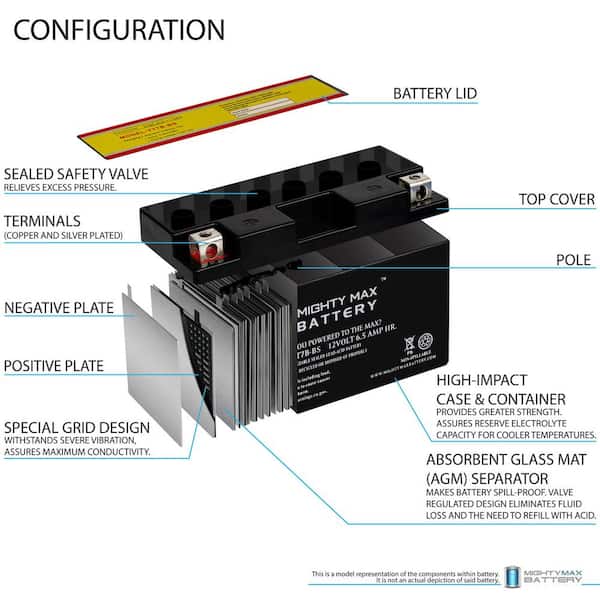 MIGHTY MAX BATTERY YT7B-BS 12V 6. 5AH Replacement Battery