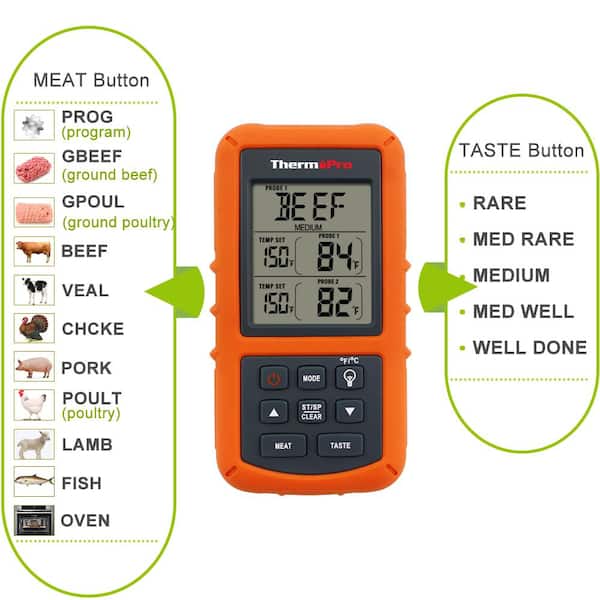 WBT700 Cooking Thermometer with wireless remote pager