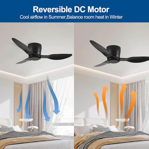 40 in. W Indoor/Outdoor Black Flush Mount Ceiling Fan with 6-Speeds Reversible DC Motor, No Light Sunpez Ceiling Fans Without Lights
