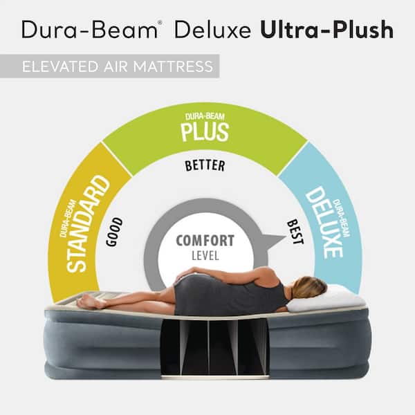 Intex Queen Dura Beam Deluxe Airbed with Built in Pump and