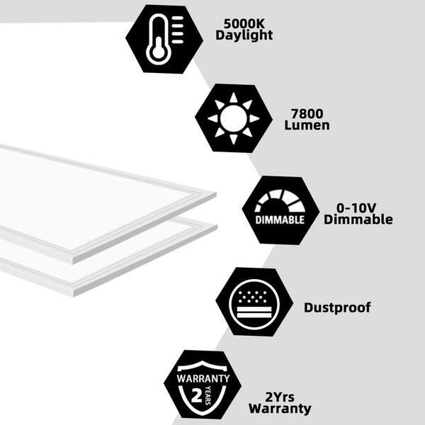 WYZM 2 ft. x 4 ft. 7800 Lumens Integrated LED Panel Light, 5000K