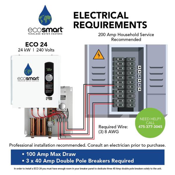 Ecosmart ECO 24 Electric Tankless Instant OnDemand Hot Water Heater Eco24 