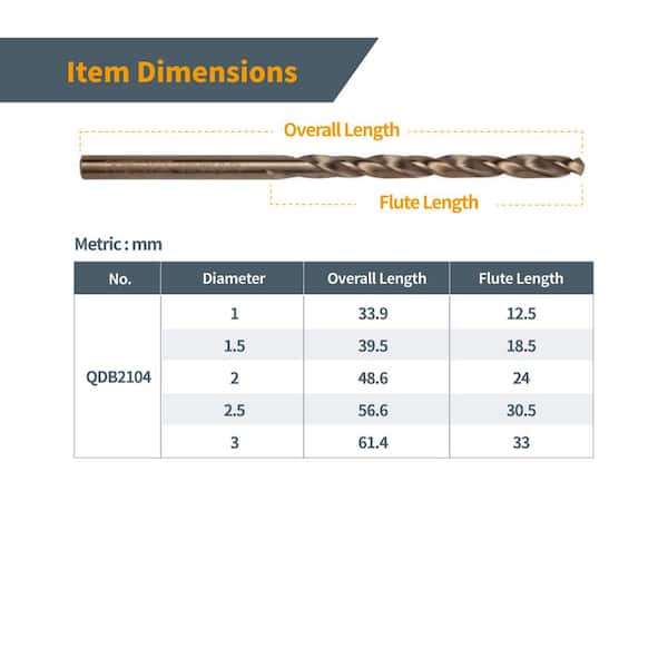 Number 8 Drill Bit Size