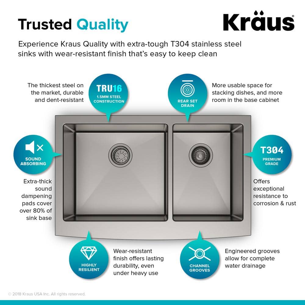 36-Inch Satin Stainless Steel Double Bowl Farmhouse Kitchen Sink