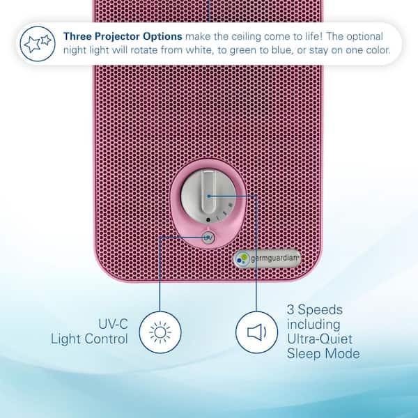 263 sq. ft. HEPA Filter Tabletop Air Purifier 11.5 in. Pink for Home, UV-C, Nightlight Projector, Dust, Odors, Allergens