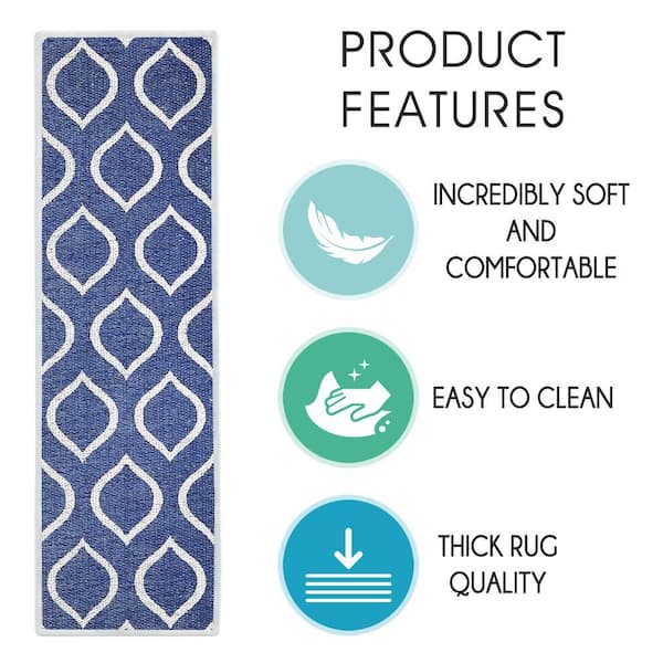 Drop Navy 9 in. x 28 in. Cotton Carpet Stair Tread Cover (Set of 13)