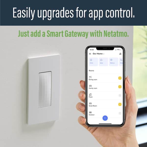 radiant with Netatmo Easy Switched Duplex Outlet Kit, White