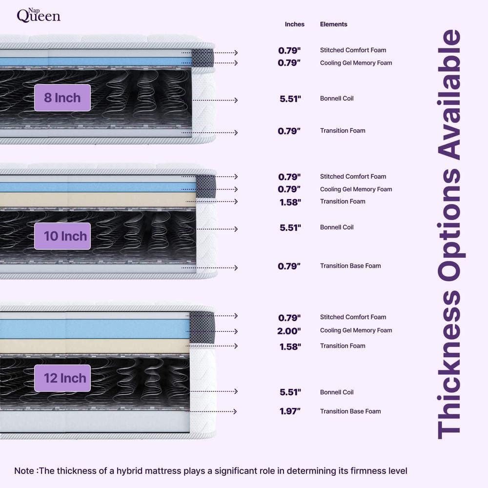 Nap Queen Maxima, Hybrid of Cooling Gel Infused Memory Foam and Coils Mattress