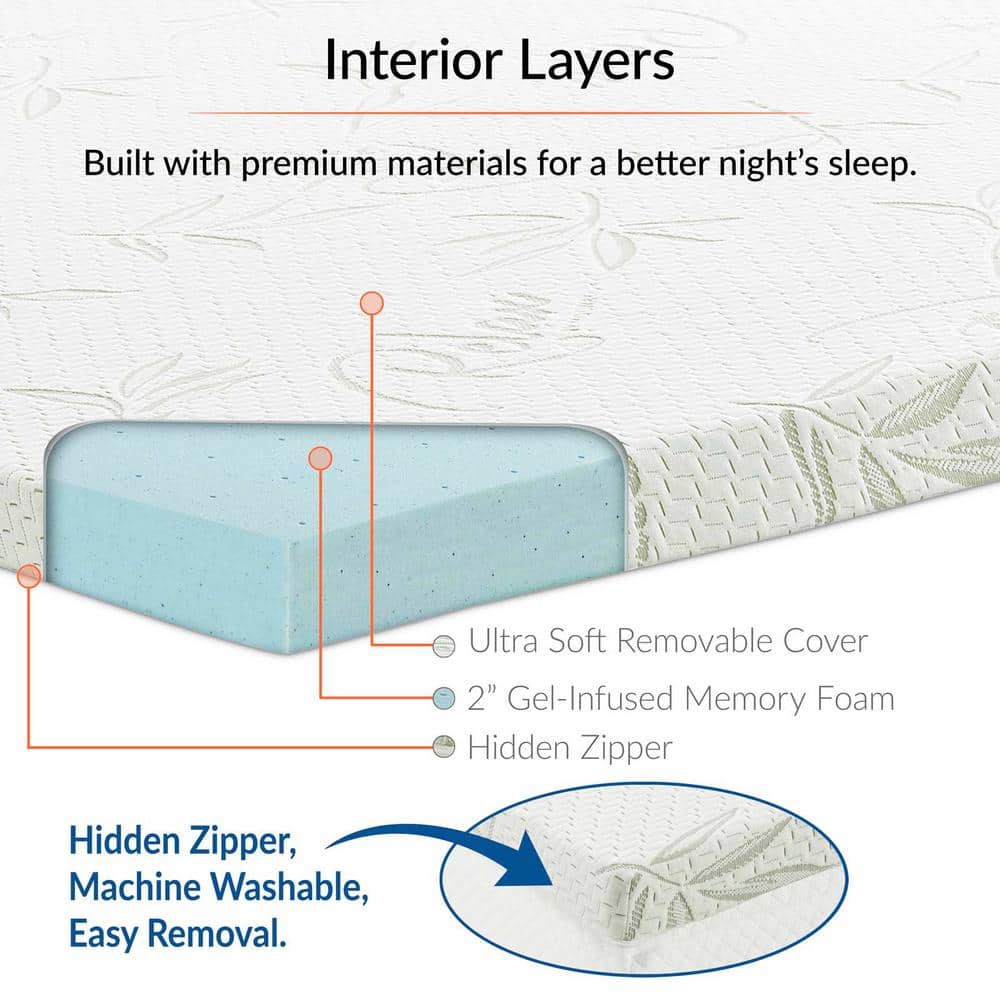 Modway Relax 2" Queen Gel Memory Foam Mattress Topper