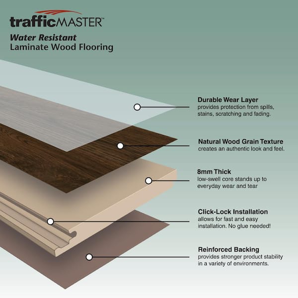 TrafficMaster Milo Valley Hickory 8 mm T x 8.03 in W Water Resistant Laminate Wood Flooring (21.3 sqft/case)
