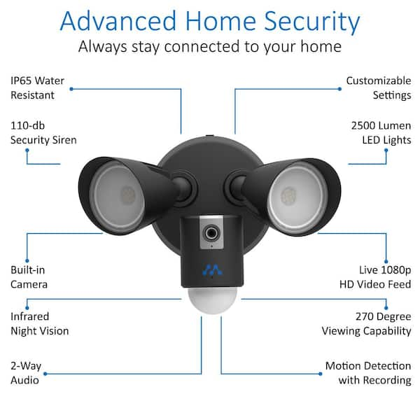 aria floodlight camera