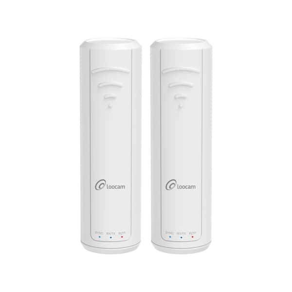 LOOCAM Wireless Bridge Point to Point, 900 MHz Wi-Fi HaLow 500 ft. L Range Powerful Obstacle Penetration Wi-Fi Bridge, Indoor