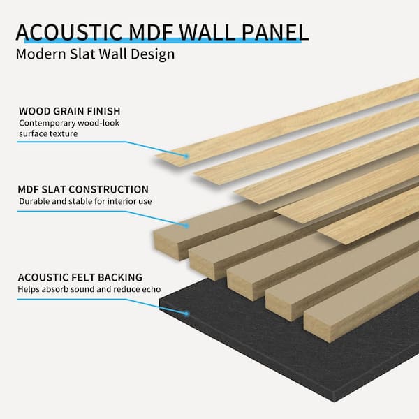 LONGKING 4/5in. x 2ft. x 8ft. Oak Finished Square Edge Slat MDF