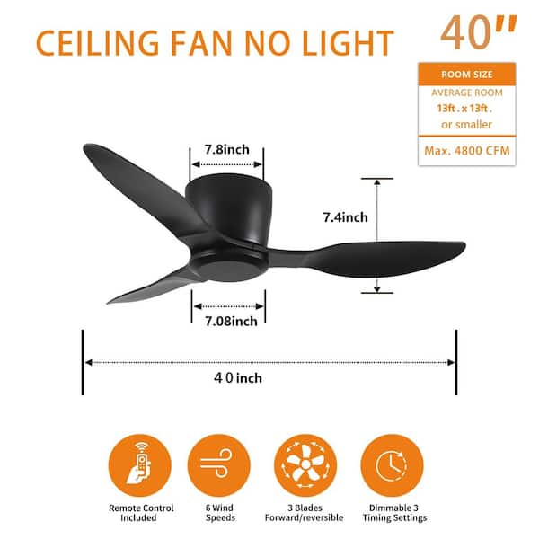 Turboflow Blade Span 40 in. Indoor Matte Black Ceiling Fan with Remote Control
