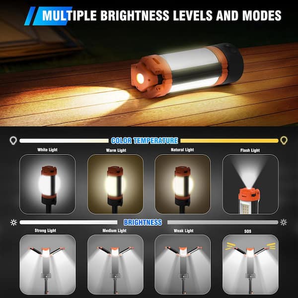 Dimgogo 18V Cordless 10000 Lumens LED Stand Work Light ZD003 - The