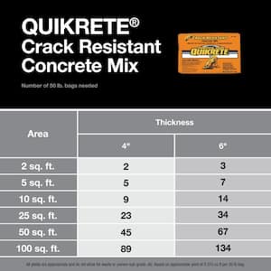 50 lb. Crack Resistant Concrete Mix