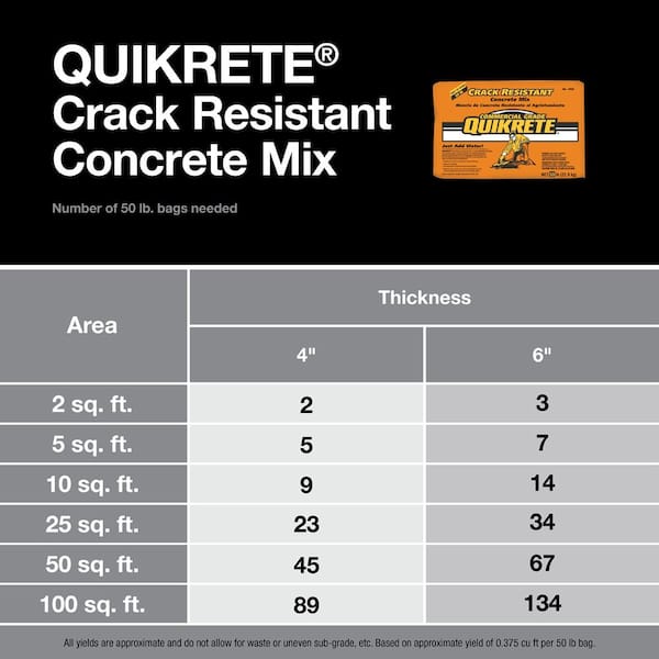 50 lb. Crack Resistant Concrete Mix