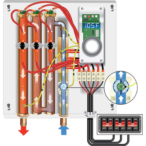 Ecosmart Eco 27 Tankless Electric Water Heater 27 Kw 240 V Eco 27 The Home Depot