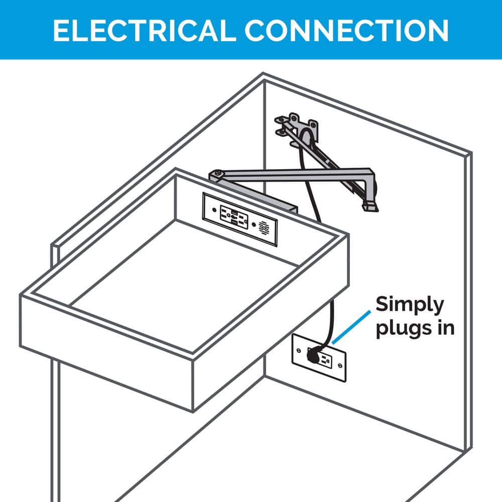 Black Tamper Resistant In-Drawer Outlet with USB-A Ports