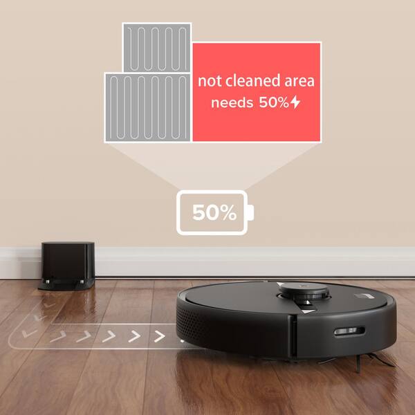 ROBOROCK S6 Pure Robotic Vacuum Cleaner and Mop Lidar Navigation 2000Pa  Suction No-Go Zones Multi-Floor Mapping Wi-Fi Connected Roborock S6 Pure -  The Home Depot