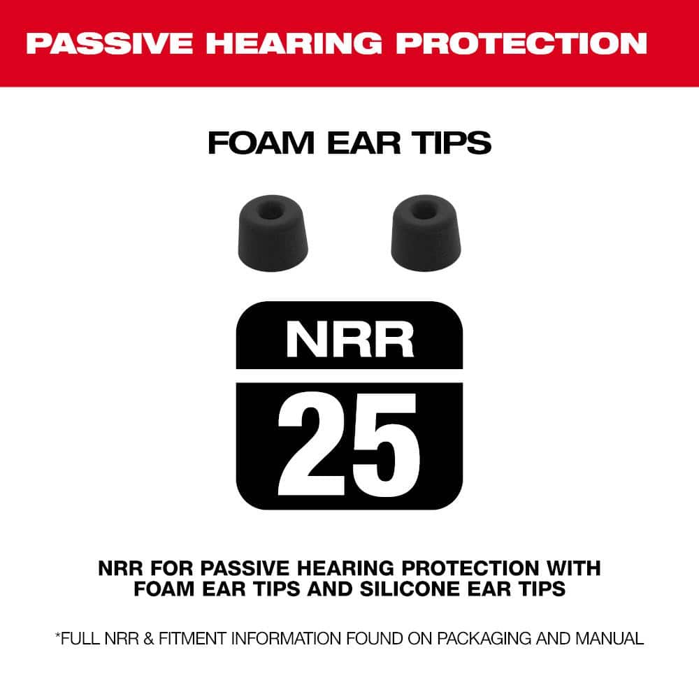 Comply Foam Canal Ear Tips - Military-Grade Noise Isolation