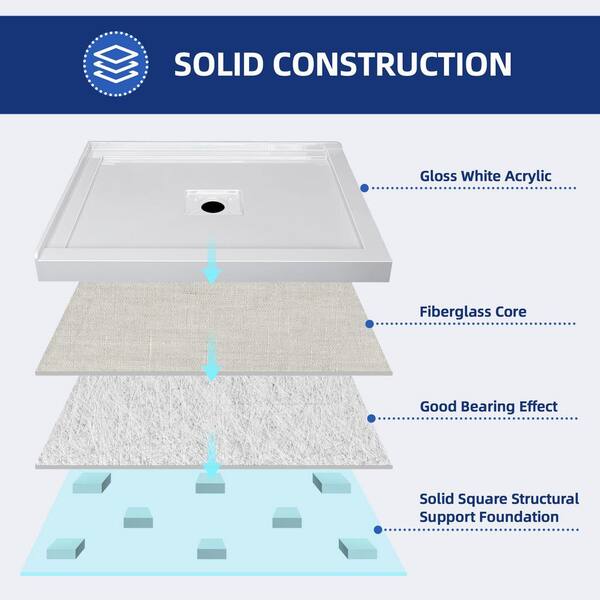 Zeafive Moca 42 in. L x 34 in. W Double Threshold Alcove Shower