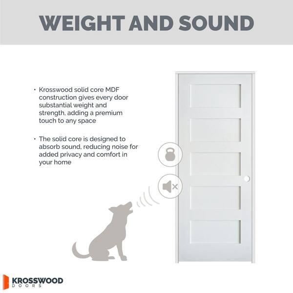 Krosswood Doors 72 in. x 80 in. Craftsman Shaker 2-Panel Solid
