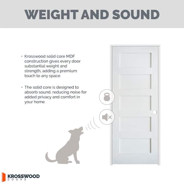 56 in. x 80 in. Craftsman Shaker 1-Lite Clear Glass Both Active MDF Solid Core Double Prehung French Door