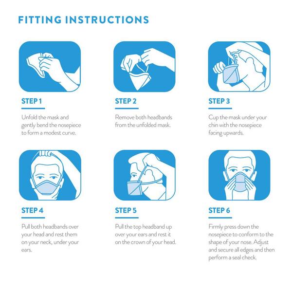 Bnx N95 Mask Duckbill Niosh Approved N95 Facepiece Respirator Tc 84a 9308 Blue 50 Pack Bn N95 6 2 Blue 50pp The Home Depot