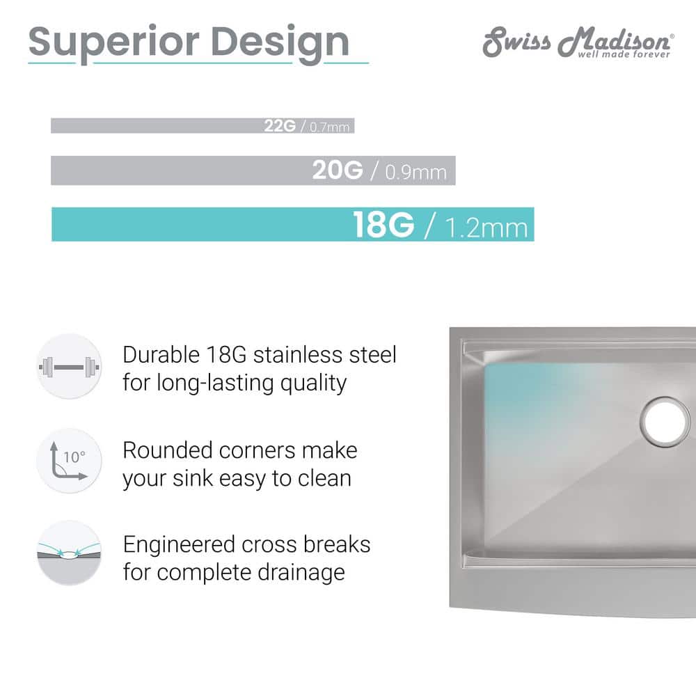 Rivage 33'' Stainless Steel Dual Basin Apron Kitchen Sink