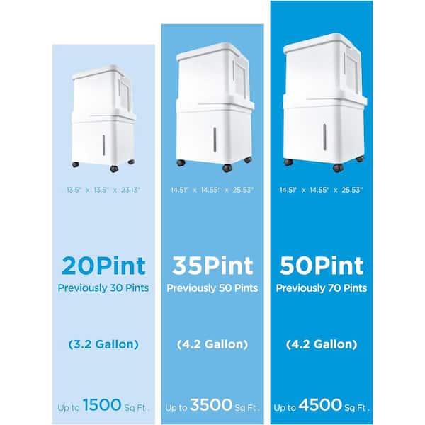 Midea - 20 pt. Coverage area 500 sq.ft. CUBE Dehumidifier in. White with Pump ENERGY STAR MOST EFFICIENT for basement or bedroom