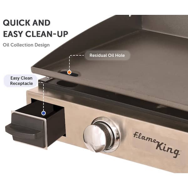  Stove Top Flat Griddle,2 Burner Griddle Grill Pan for Glass  Stove Top Grill,Aluminum Pancake Griddle,Non-Stick Top Griddle for Gas  Grill, Double Burner Griddle For Camping/Indoor: Home & Kitchen