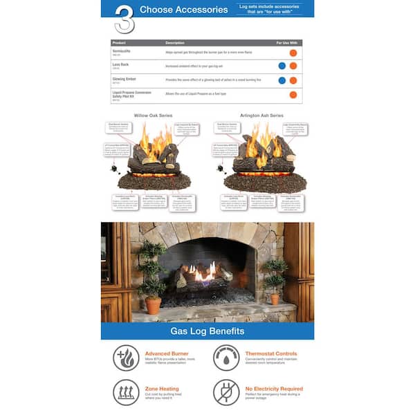 Pleasant Hearth Valley Oak 24 in. Vent-Free Dual Fuel Gas Fireplace Logs  with Remote VFL2-VO24DR - The Home Depot