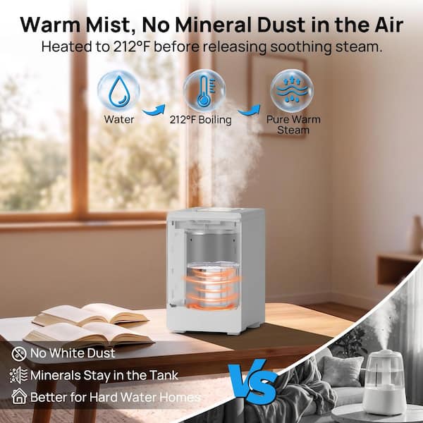 TURBRO 4L/1 Gal. 304 Stainless Steel Steam Humidifier w/Tank, Warm