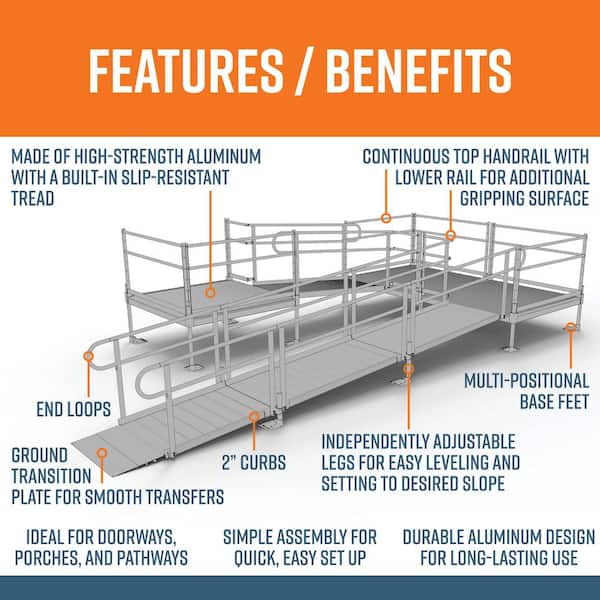 PATHWAY 22 ft. U-Shaped Aluminum Wheelchair Ramp Kit with Solid Surface Tread, 2-Line Handrails and (3) 5 ft. Platforms